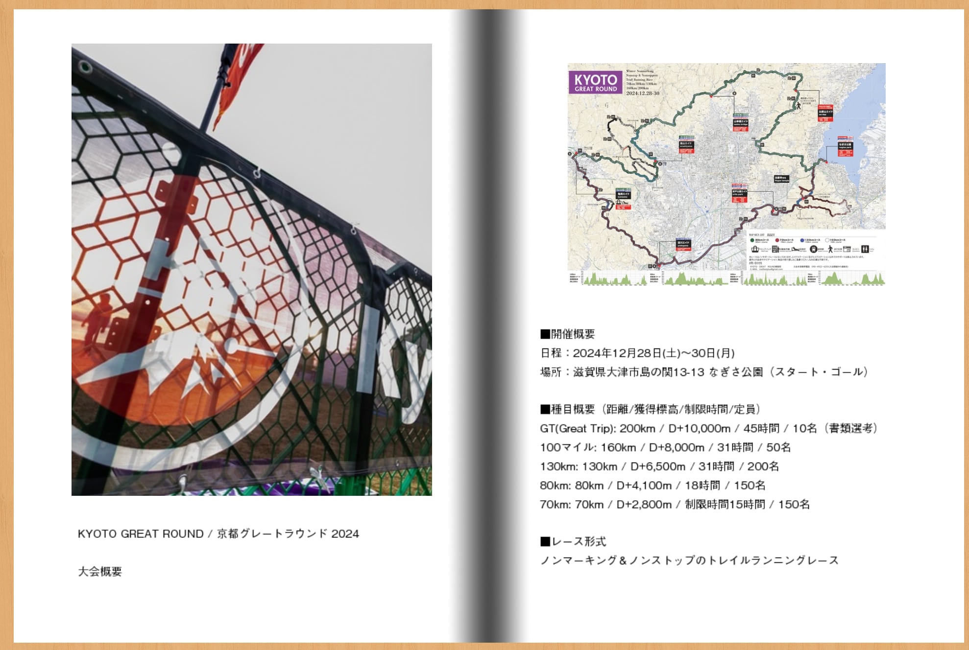 2025KYOTO GREAT ROUND PERSONAL PHOTO BOOK おまけ付き