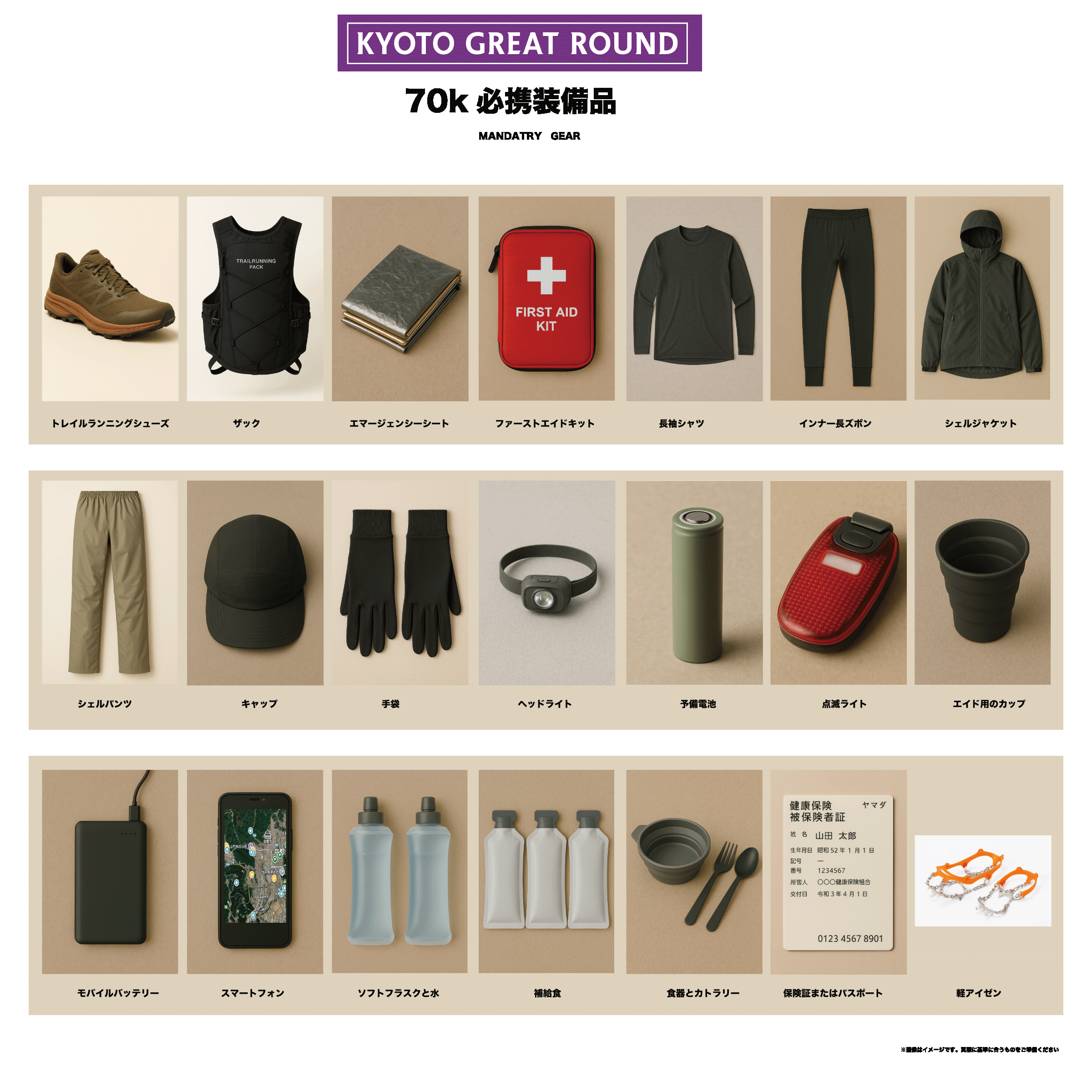 KYOTO GREAT ROUND 80K 必携装備品（シューズ、ザック、レインウェア、ライト、補給食など）