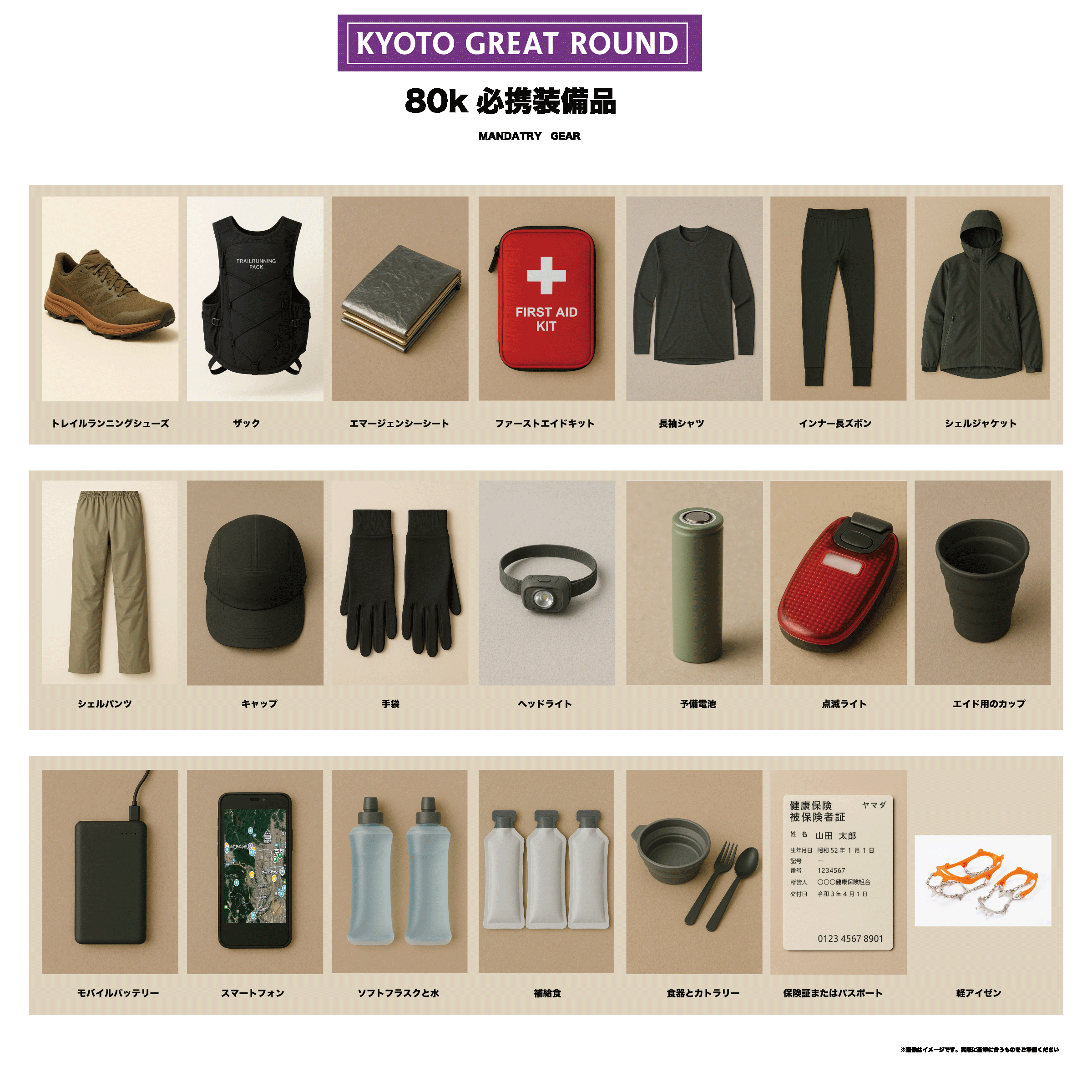 KYOTO GREAT ROUND 80K 必携装備品（シューズ、ザック、レインウェア、ライト、補給食など）
